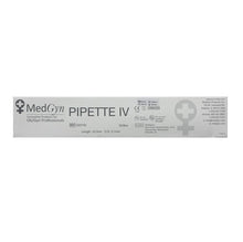 Pipette IV Cannula Medgyn USA